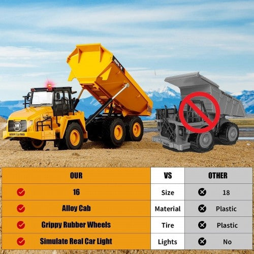 huina dump truck 1:16