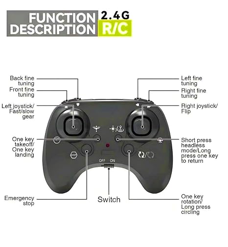 foam jet drone